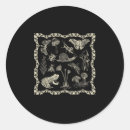 Search for mushroom stickers Frog