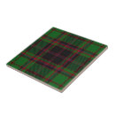 Search for buchan Plaid