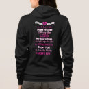 Search for cancer prayer Breast