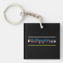 Search for pinoy key rings Filipino
