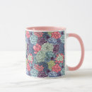 Search for succulents mugs Desert