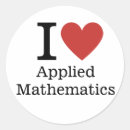 Search for mathematic stickers Numerical analysis