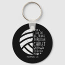 Search for things i key rings Verse