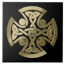 Search for celtic knot tiles Symbol