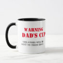 Search for material mugs Microwave safe