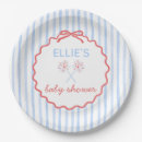 Search for american girl plates Baby shower
