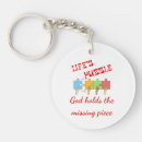 Search for guides key rings God