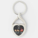 Search for ho ho holiday key rings Reindeer