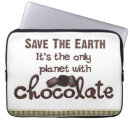 Search for confectionery electronics Candy