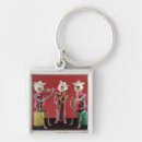 Search for dias key rings Muertos