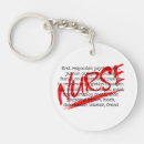 Search for job key rings Doctor