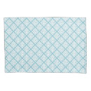 Search for lattice pillowcases White