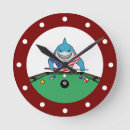 Search for funny man cave posters Cool