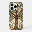 Search for pre raphaelite iphone cases Pattern
