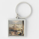 Search for neighbours key rings James