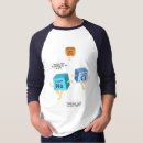 Search for molecule clothing Chemistry teacher