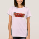 Search for hot pepper image Spice