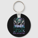 Search for day care key rings Psychology