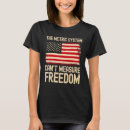 Search for metric system tshirts 4th