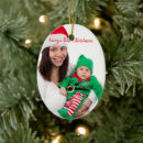 Search for elf christmas decor Cute