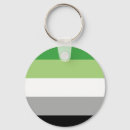 Search for button key rings Lgbt