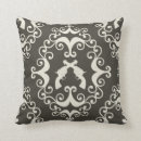 Search for gun cushions Pattern