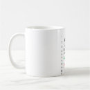Search for closed mugs Cute