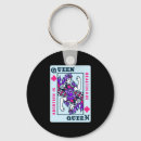 Search for womens rights key rings Pro choice