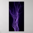 Search for miscellaneous posters Cool
