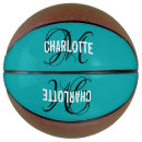 Search for name basketballs White
