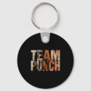 Search for punch key rings Meme