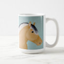 Search for norwegian mugs Fjord