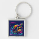 Search for splashing key rings Ocean