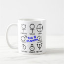 Search for astrological symbol mugs Astronomy
