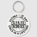 Search for pi day key rings 3 14