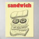 Search for sandwich posters Funny