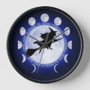 Search for moon phase clocks Pagan