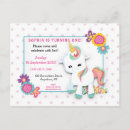 Search for floral unicorn 1st birthday invitations Cute