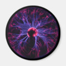 Search for static magnets Science