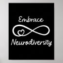 Search for autism posters Aspergers