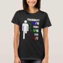 Search for handicap clothing Leg