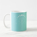 Search for star signs mugs Astrology