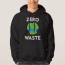 Search for environmental waste Earth