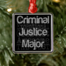 Search for criminal College