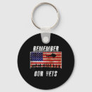 Search for force key rings Military family