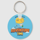 Search for cartoon network key rings Jake the dog