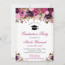Search for flower graduation invitations Summer