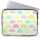 Search for dessert cases Baker