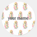 Search for laptop decal stickers Waterproof