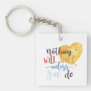 Search for noth key rings Typography